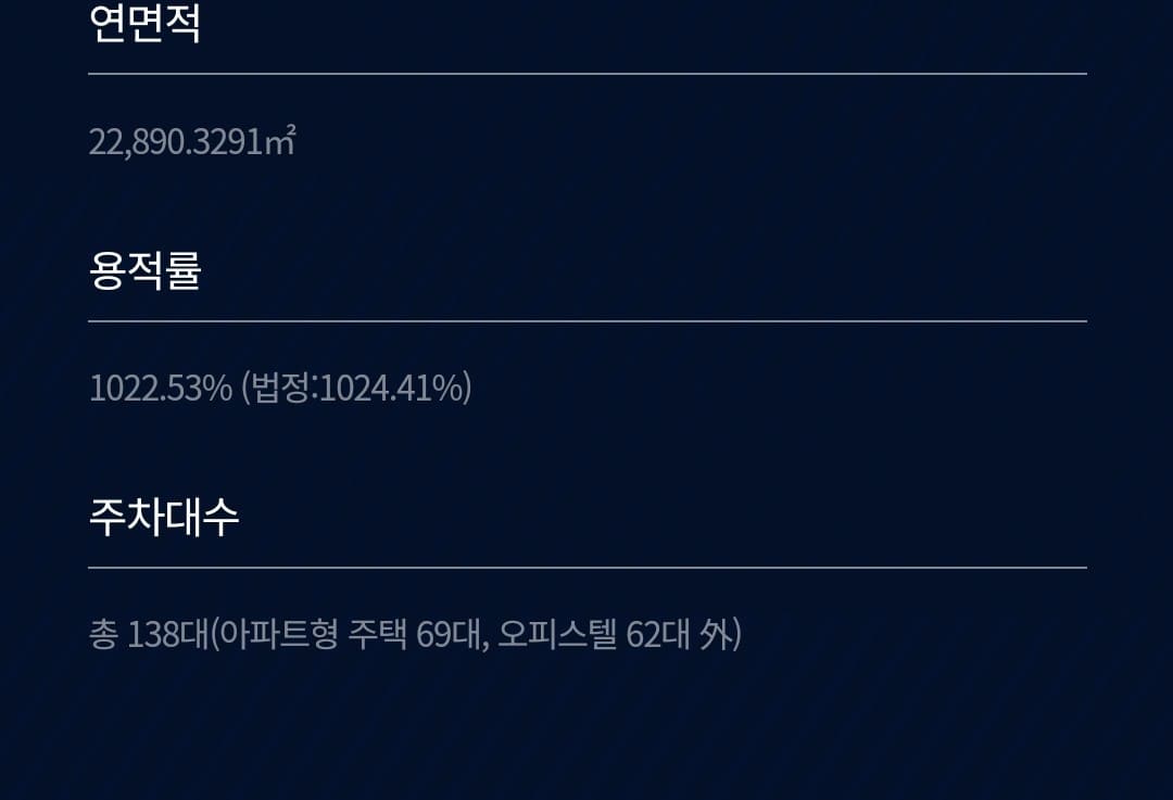 덕수궁 롯데캐슬 136 중도금 대출 조건 및 자금 계획 가이드