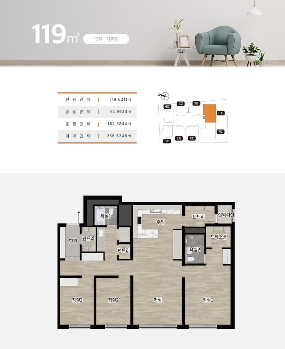 정동 롯데캐슬 136 청약 결과 분석 및 계약 체결 일정 안내