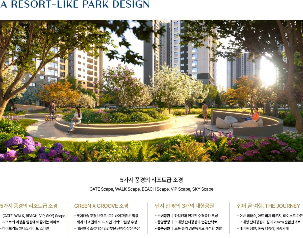 H테크노밸리 및 현대기아 연구소 등 풍부한 배후수요를 품은 화성 향남 롯데캐슬 시그니처 미래가치